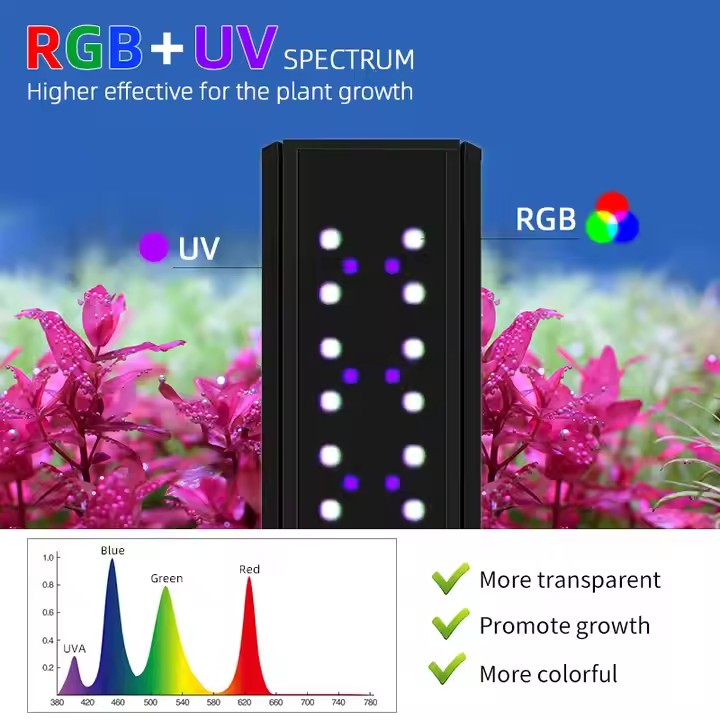 WEEK AQUA S Series RGB+UV Full - Aquarium Plant Growing ulasan dan harga