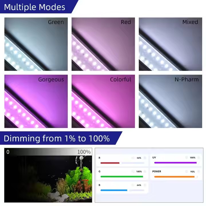 WEEK AQUA S Series RGB+UV Full - Aquarium Plant Growing ulasan dan harga