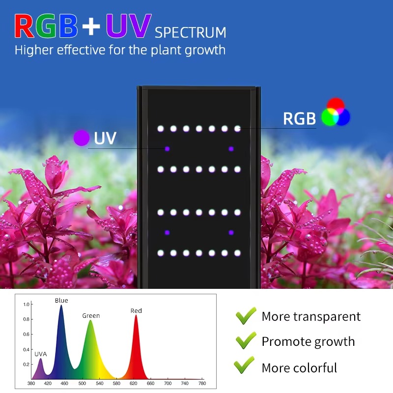 Full Spectrum RGB UV Aquarium  - Planted Aquarium Uv Light ulasan dan harga