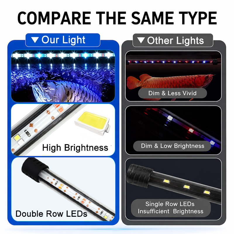 18-58cm USB Full Spectrum Aqua - Aquarium Plant Light ulasan dan harga