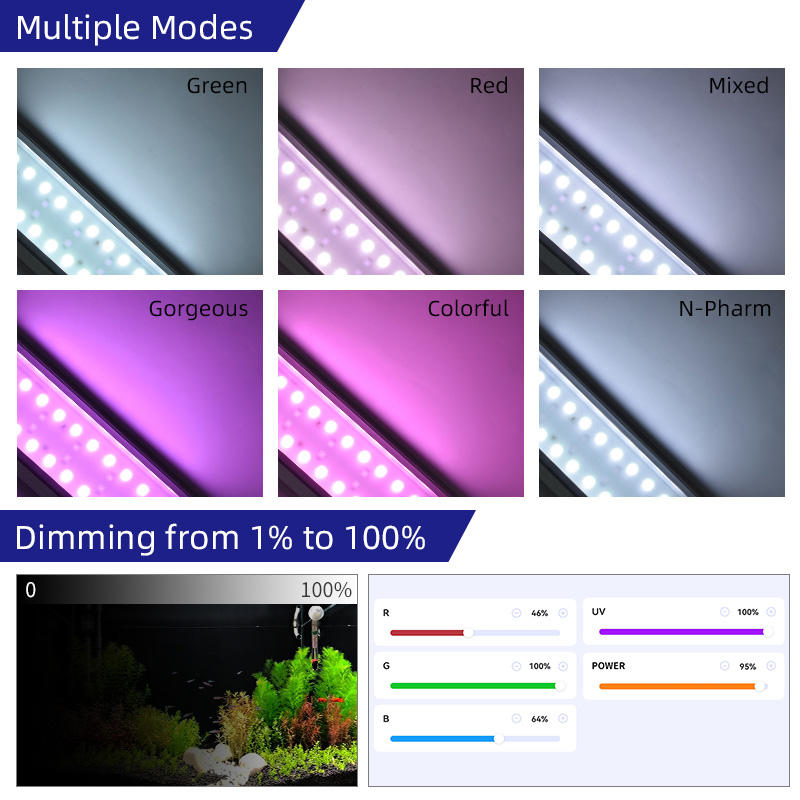 Week Aqua M Series RGB+UV Wate - Planted Aquarium Uv Light ulasan dan harga